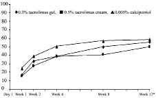 2374Fig1.tif