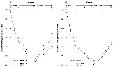 2393fig2.tif