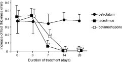 2395Fig1.tif