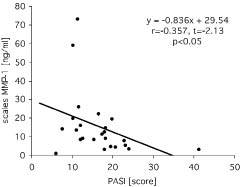 2399Fig2.tif