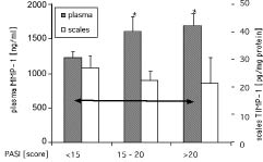 2399Fig3.tif