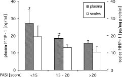 2399Fig4.tif