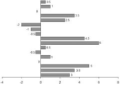 2410Fig3.tif