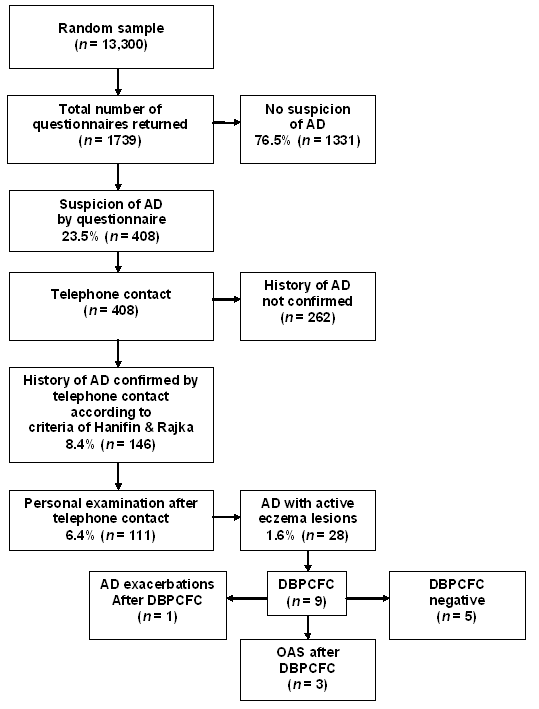 2428fig1 (kopia).gif