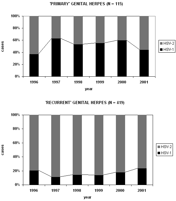 2429fig1.gif