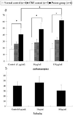 2473Fig1.tif