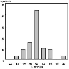 2496fig1.tif