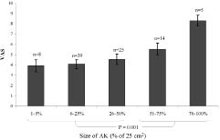 2499fig2.tif