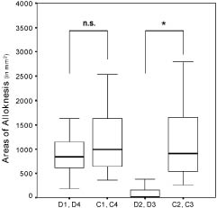 2509fig3.tif