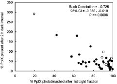 2510Fig1.tif