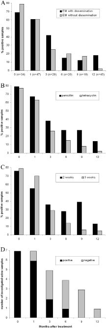 2567fig1.tif