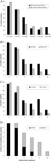 2567fig1.tif