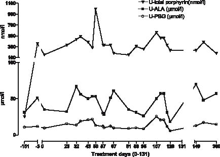 2573fig1.pdf