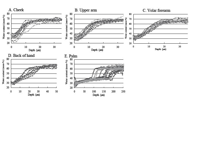 2579fig2.pdf