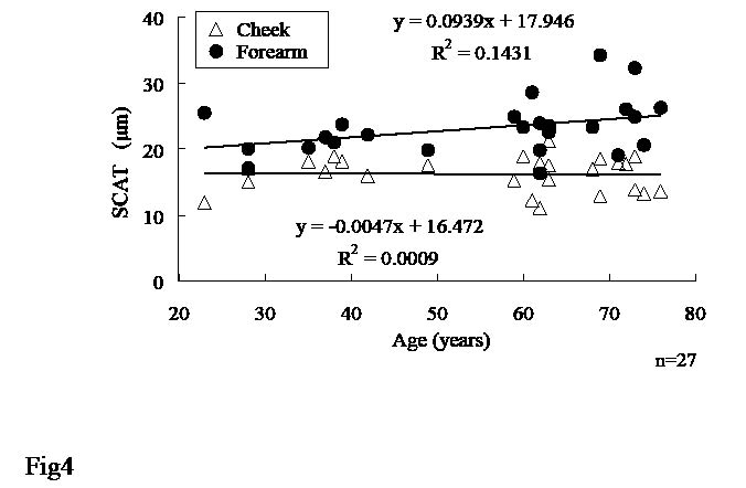 2579fig4.pdf