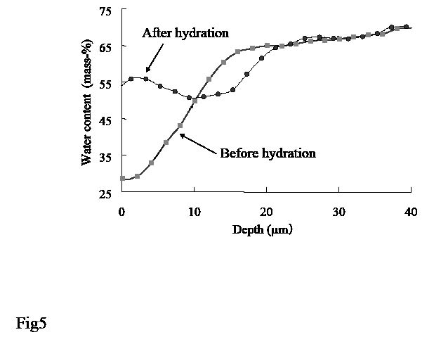 2579fig5.pdf