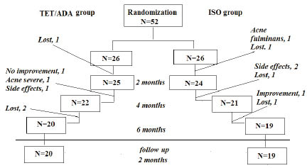 2605fig1.pdf