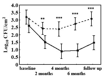 2605fig3.pdf