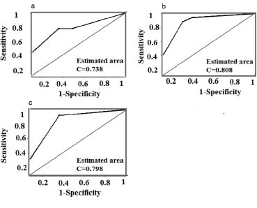 2605fig4.tif