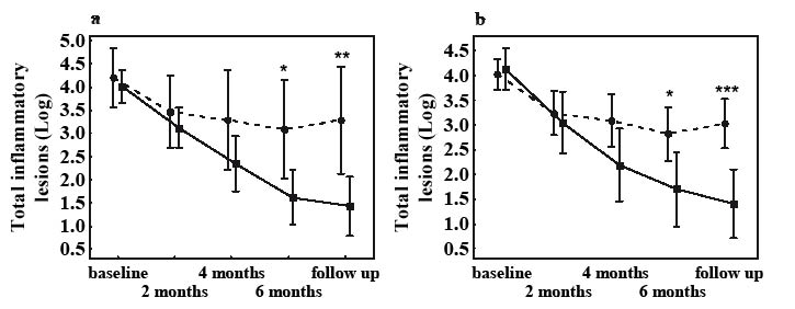 2605fig5.pdf