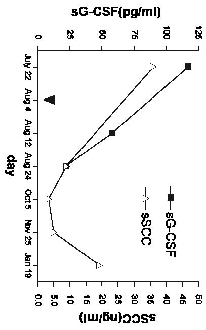 2612fig3.pdf