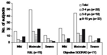 2636fig1.pdf