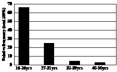 2644fig.pdf