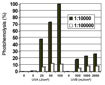 2645fig1.pdf