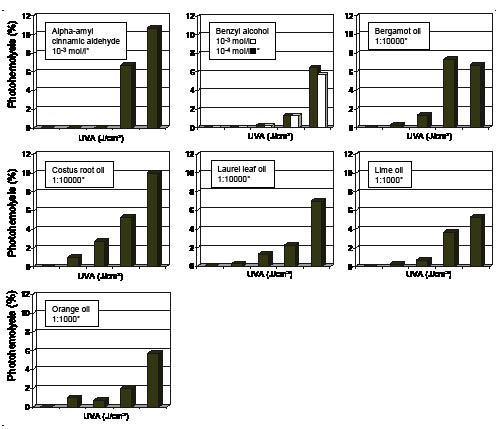 2645fig2.pdf