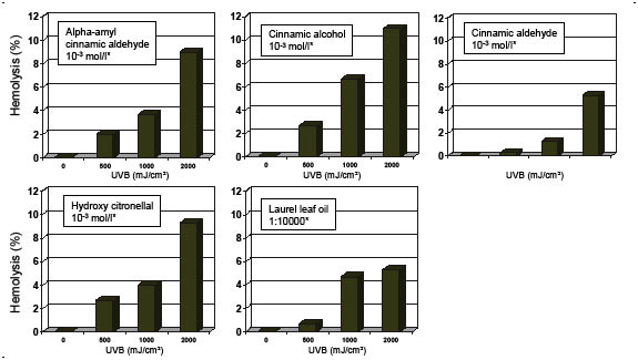 2645fig3.pdf