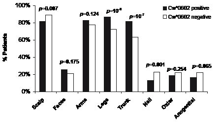 2647fig2.pdf