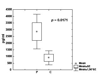 2653fig1.pdf