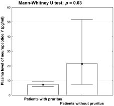 2657fig1.tif