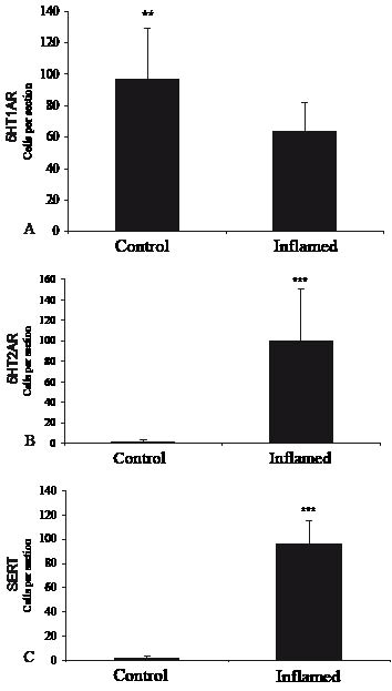 2677fig4.pdf