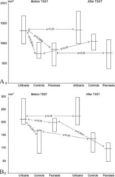 2691fig3.tif