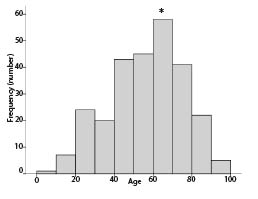 2703fig1.pdf