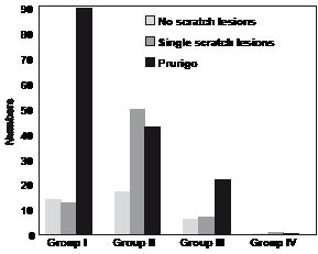 2703fig3.pdf