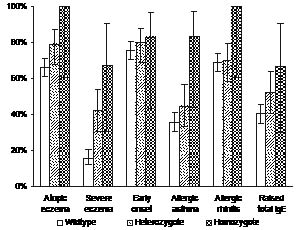 2761fig1.pdf