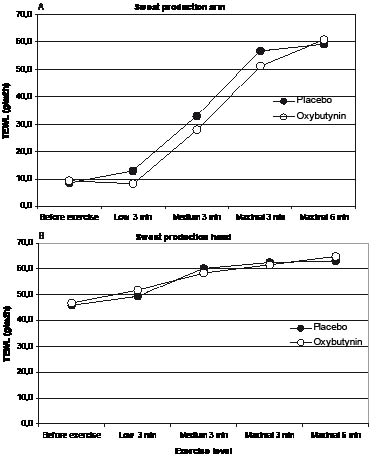 2764fig1.pdf