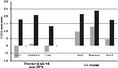 2794fig2.tif