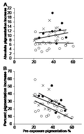 2804fig1.pdf