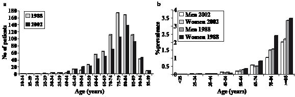 2806fig3.pdf