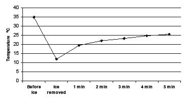 2835fig.pdf