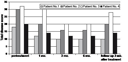 2911fig1.pdf