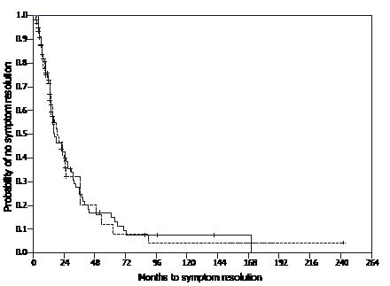 2912fig.pdf