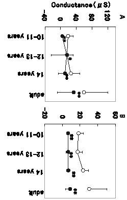 2914fig2.pdf