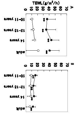 2914fig4.pdf