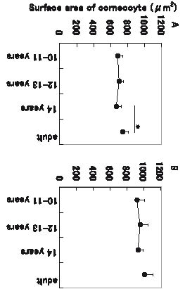 2914fig6.pdf