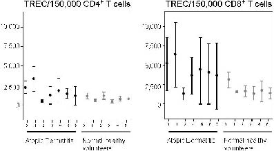 2916fig4.tif