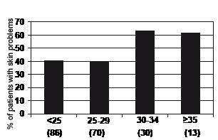 2920fig2.pdf